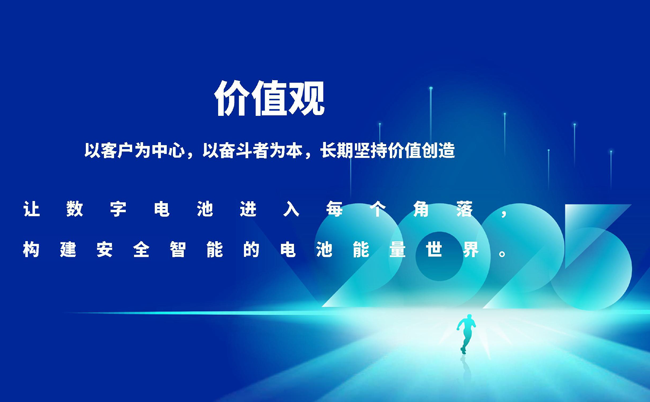 The groundbreaking ceremony of Mingtang New Energy in 2025 was successfully held, and the sales of Mingtang protective boards embarked on a new journey for the new year