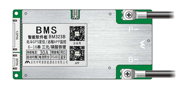 Civil BMS: The Key to Efficient Building Management and Sustainability